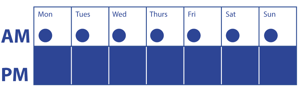 Dosage Schedule