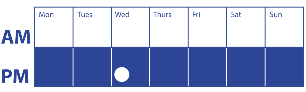 Dosage Schedule